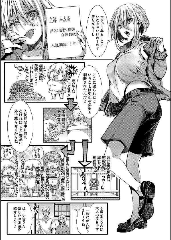 少女A矯正交尾 -人生舐めプ中のメスに肉棒で再教育しちゃいました-通常版_5枚目の画像